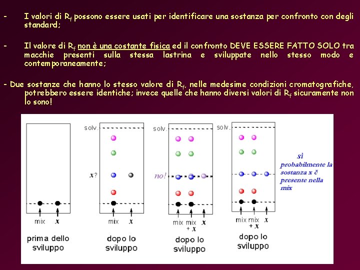 - I valori di Rf possono essere usati per identificare una sostanza per confronto - I valori di Rf possono essere usati per identificare una sostanza per confronto