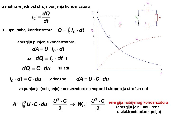 trenutna vrijednost struje punjenja kondenzatora ukupni naboj kondenzatora energija punjenja kondenzatora uz i slijedi
