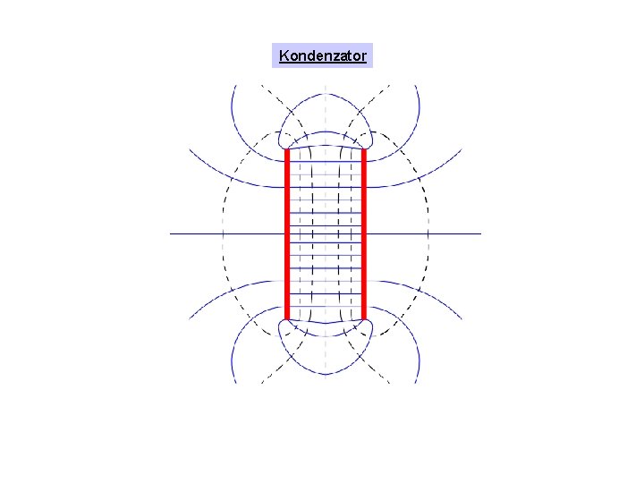 Kondenzator 