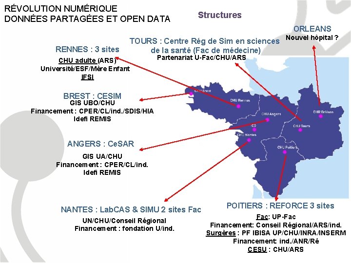 RÉVOLUTION NUMÉRIQUE DONNÉES PARTAGÉES ET OPEN DATA Structures ORLEANS RENNES : 3 sites TOURS