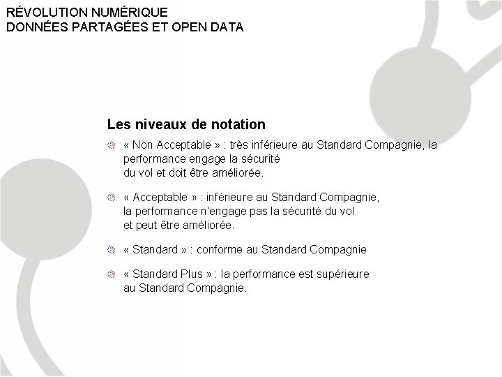 RÉVOLUTION NUMÉRIQUE DONNÉES PARTAGÉES ET OPEN DATA Les niveaux de notation « Non Acceptable