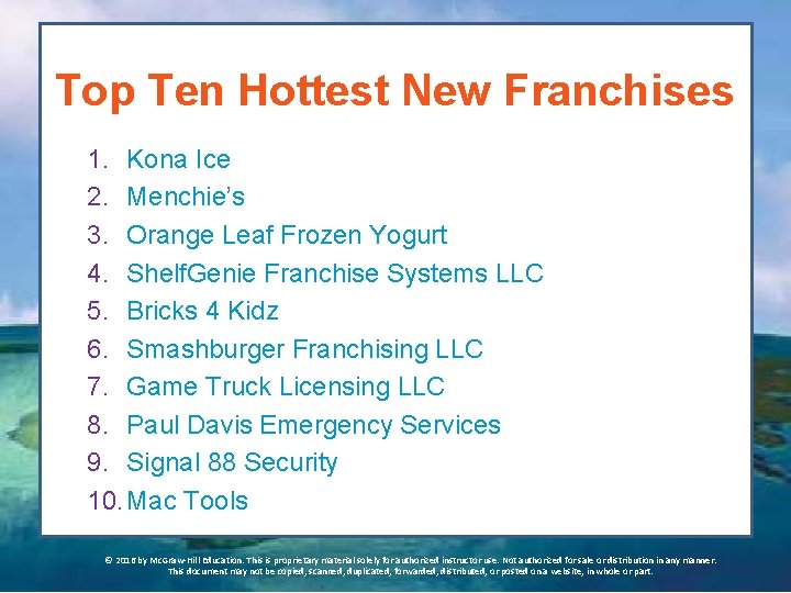 Top Ten Hottest New Franchises 1. Kona Ice 2. Menchie’s 3. Orange Leaf Frozen