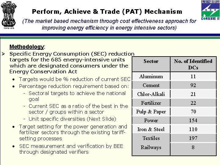 Perform, Achieve & Trade (PAT) Mechanism (The market based mechanism through cost effectiveness approach