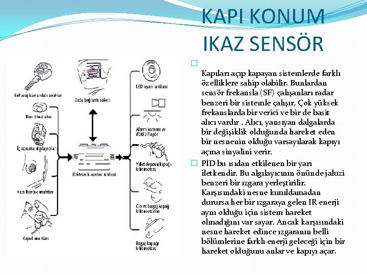 KAPI KONUM IKAZ SENSÖR � Kapıları açıp kapayan sistemlerde farklı özelliklere sahip olabilir. Bunlardan