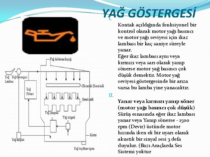 YAĞ GÖSTERGESİ I. II. Kontak açıldığında fonksiyonel bir kontrol olarak motor yağı basıncı ve