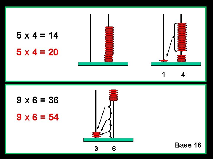 5 x 4 = 14 5 x 4 = 20 1 4 9 x 5 x 4 = 14 5 x 4 = 20 1 4 9 x