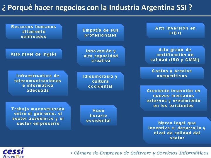 ¿ Porqué hacer negocios con la Industria Argentina SSI ? Recursos humanos altamente calificados