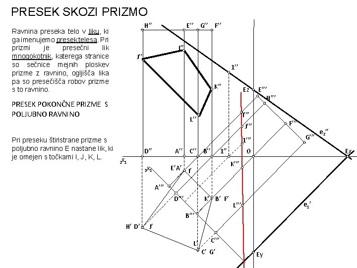 PRESEK SKOZI PRIZMO H’’ Ravnina preseka telo v liku, ki ga imenujemo presek telesa. PRESEK SKOZI PRIZMO H’’ Ravnina preseka telo v liku, ki ga imenujemo presek telesa.