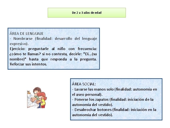 De 2 a 3 años de edad ÁREA DE LENGUAJE - Nombrarse (finalidad: desarrollo