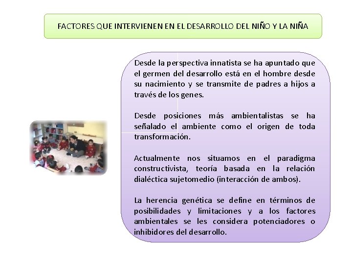 FACTORES QUE INTERVIENEN EN EL DESARROLLO DEL NIÑO Y LA NIÑA Desde la perspectiva