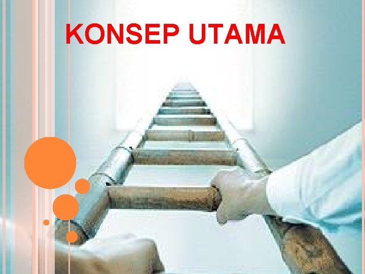 KONSEP UTAMA 