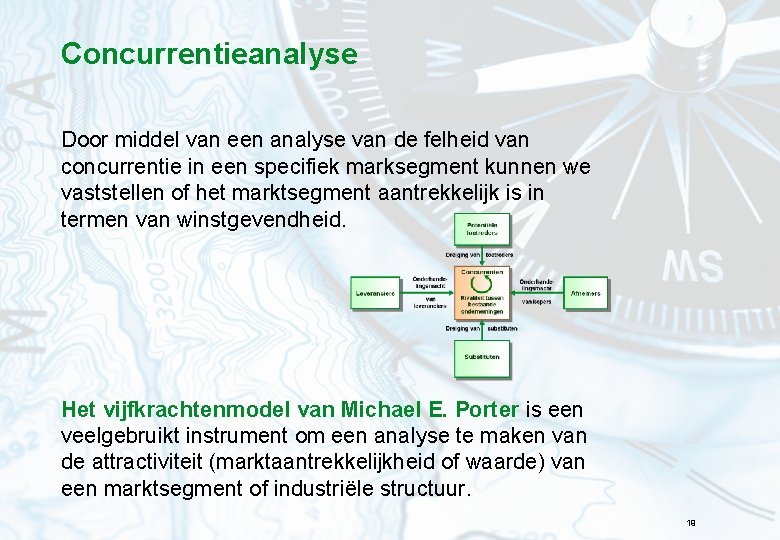 Concurrentieanalyse Door middel van een analyse van de felheid van concurrentie in een specifiek