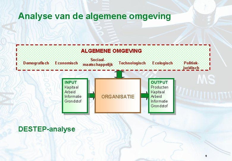 Analyse van de algemene omgeving ALGEMENE OMGEVING Demografisch Economisch Sociaalmaatschappelijk Technologisch Ecologisch INPUT OUTPUT