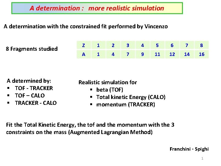 A determination : more realistic simulation A determination with the constrained fit performed by