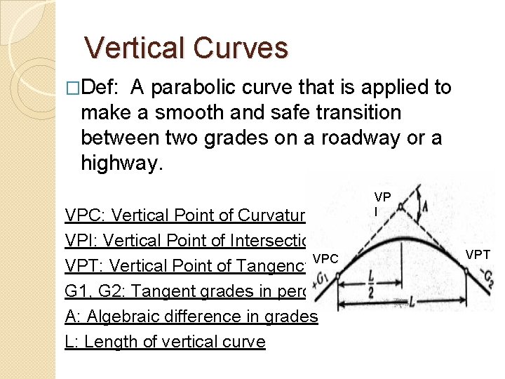 Vertical Curves �Def: A parabolic curve that is applied to make a smooth and