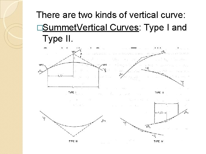 There are two kinds of vertical curve: �Summet. Vertical Curves: Type I and Type