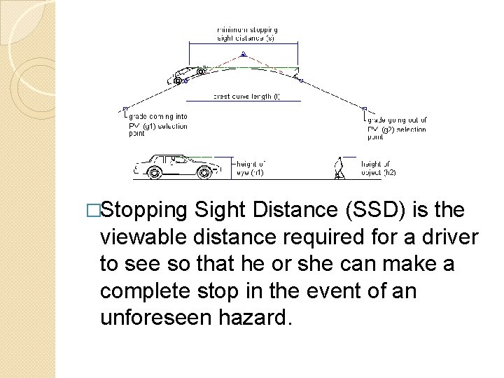 �Stopping Sight Distance (SSD) is the viewable distance required for a driver to see