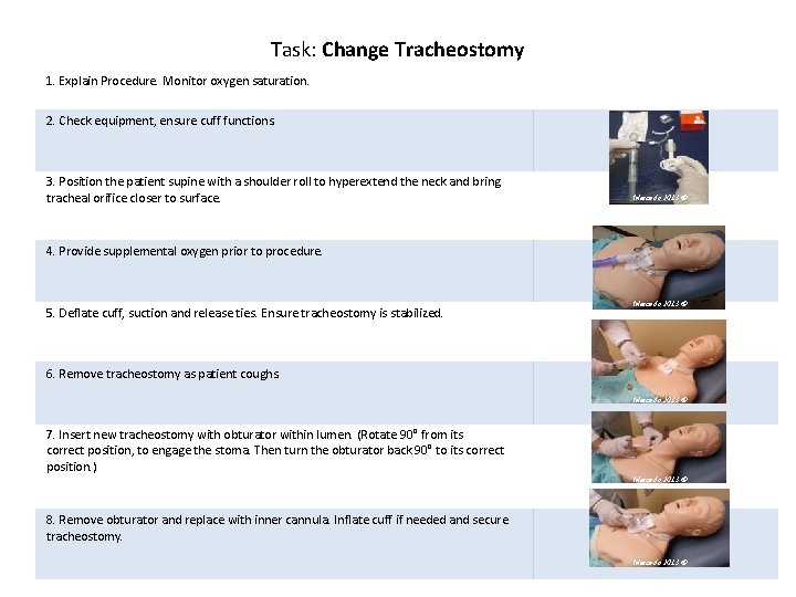 Task: Change Tracheostomy 1. Explain Procedure. Monitor oxygen saturation. 2. Check equipment, ensure cuff