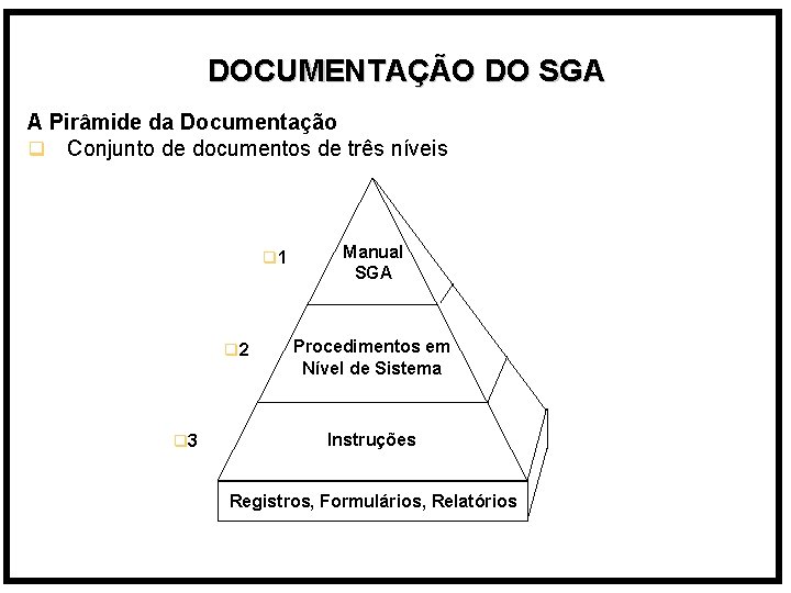 DOCUMENTAÇÃO DO SGA A Pirâmide da Documentação q Conjunto de documentos de três níveis