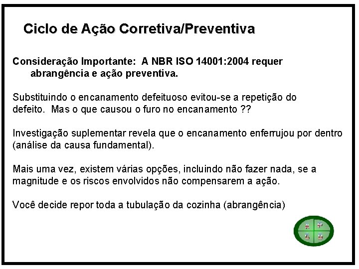 Ciclo de Ação Corretiva/Preventiva Consideração Importante: A NBR ISO 14001: 2004 requer abrangência e