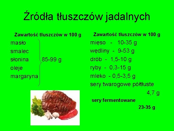 Źródła tłuszczów jadalnych Zawartość tłuszczów w 100 g masło smalec słonina 85 -99 g