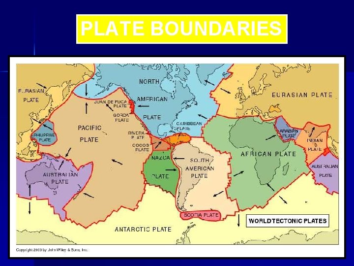 PLATE BOUNDARIES 