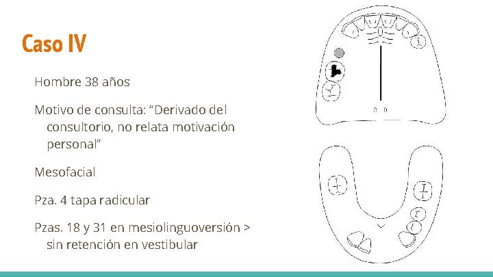 Caso IV Hombre 38 años Motivo de consulta: “Derivado del consultorio, no relata motivación