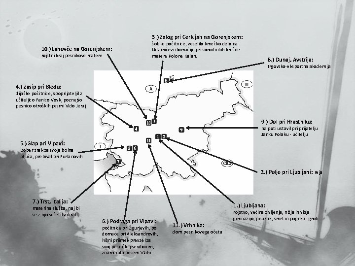 3. ) Zalog pri Cerkljah na Gorenjskem: 10. ) Lahovče na Gorenjskem: rojstni kraj 3. ) Zalog pri Cerkljah na Gorenjskem: 10. ) Lahovče na Gorenjskem: rojstni kraj