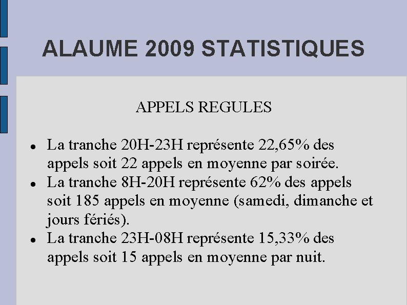 ALAUME 2009 STATISTIQUES APPELS REGULES La tranche 20 H-23 H représente 22, 65% des