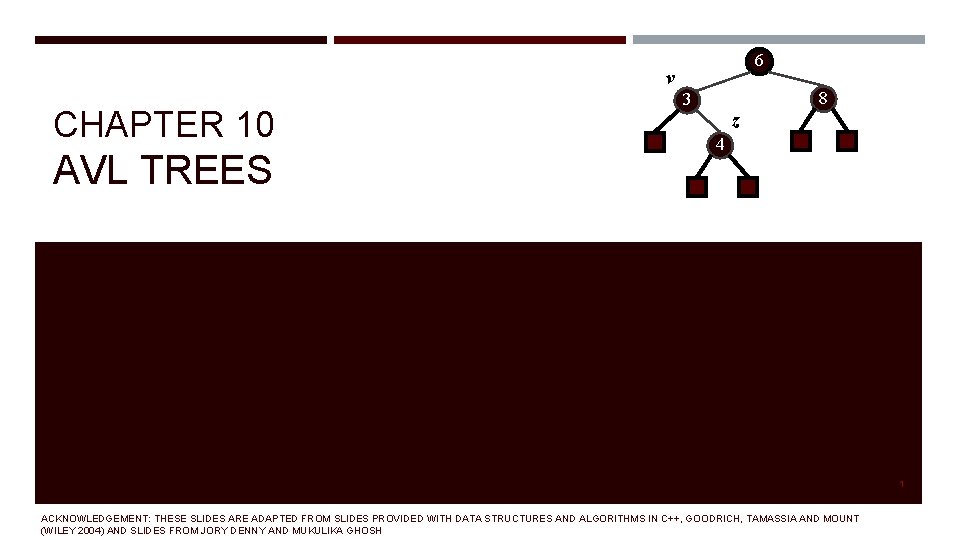 6 v CHAPTER 10 AVL TREES 8 3 z 4 1 ACKNOWLEDGEMENT: THESE SLIDES