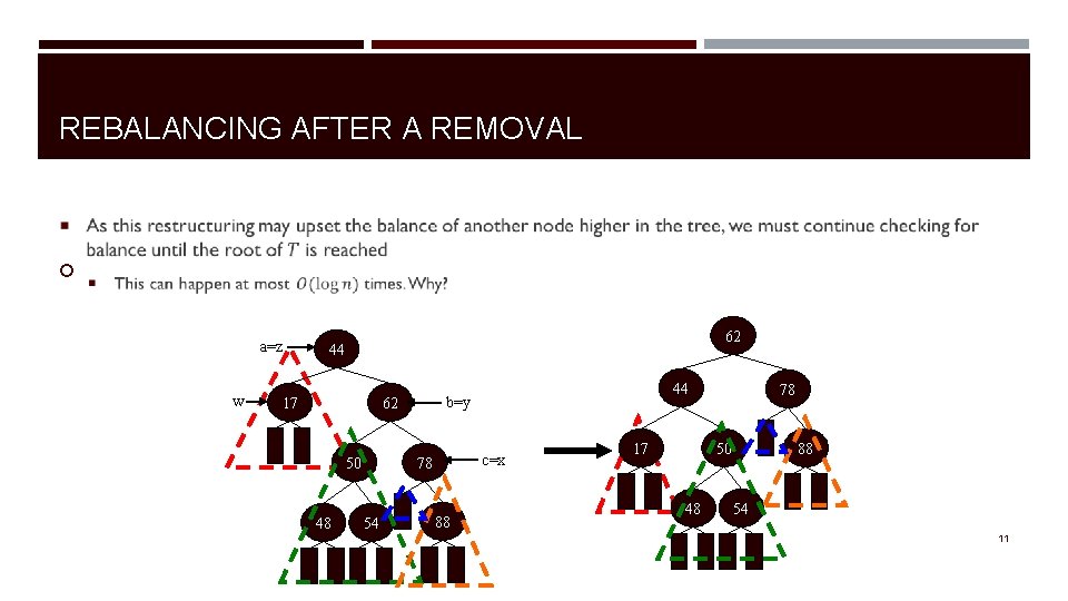 REBALANCING AFTER A REMOVAL a=z w 62 44 17 50 48 c=x 78 54