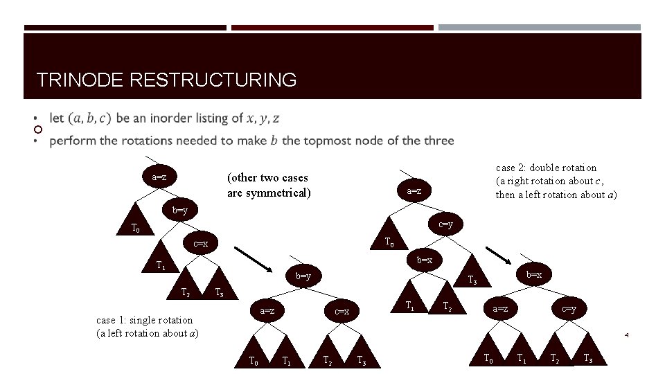 TRINODE RESTRUCTURING (other two cases are symmetrical) a=z case 2: double rotation (a right