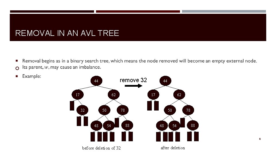 REMOVAL IN AN AVL TREE remove 32 44 17 62 32 50 48 44