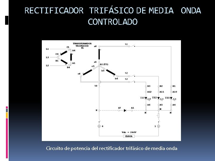 RECTIFICADOR TRIFÁSICO DE MEDIA ONDA CONTROLADO Circuito de potencia del rectificador trifásico de media