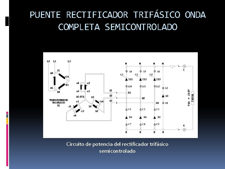 PUENTE RECTIFICADOR TRIFÁSICO ONDA COMPLETA SEMICONTROLADO Circuito de potencia del rectificador trifásico semicontrolado 