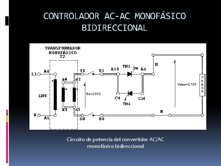 CONTROLADOR AC-AC MONOFÁSICO BIDIRECCIONAL Circuito de potencia del convertidor AC/AC monofásico bidireccional 