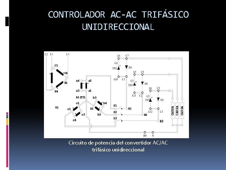 CONTROLADOR AC-AC TRIFÁSICO UNIDIRECCIONAL Circuito de potencia del convertidor AC/AC trifásico unidireccional 