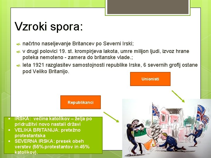Vzroki spora: načrtno naseljevanje Britancev po Severni Irski; v drugi polovici 19. st. krompirjeva Vzroki spora: načrtno naseljevanje Britancev po Severni Irski; v drugi polovici 19. st. krompirjeva