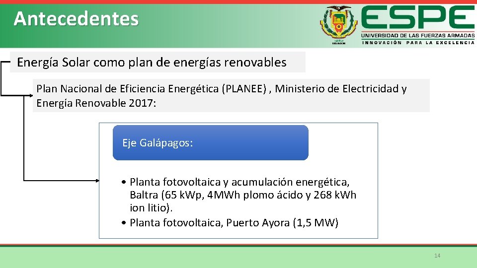 Antecedentes Energía Solar como plan de energías renovables Plan Nacional de Eficiencia Energética (PLANEE)