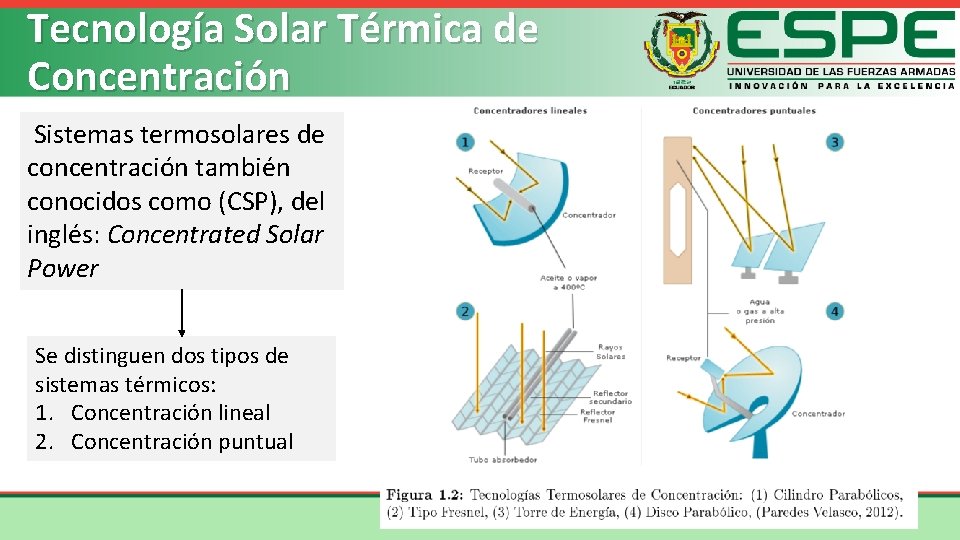 Tecnología Solar Térmica de Concentración Sistemas termosolares de concentración también conocidos como (CSP), del