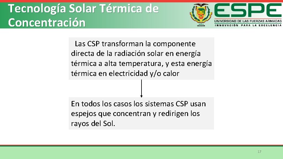 Tecnología Solar Térmica de Concentración Las CSP transforman la componente directa de la radiación