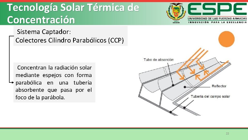 Tecnología Solar Térmica de Concentración Sistema Captador: Colectores Cilindro Parabólicos (CCP) Concentran la radiación