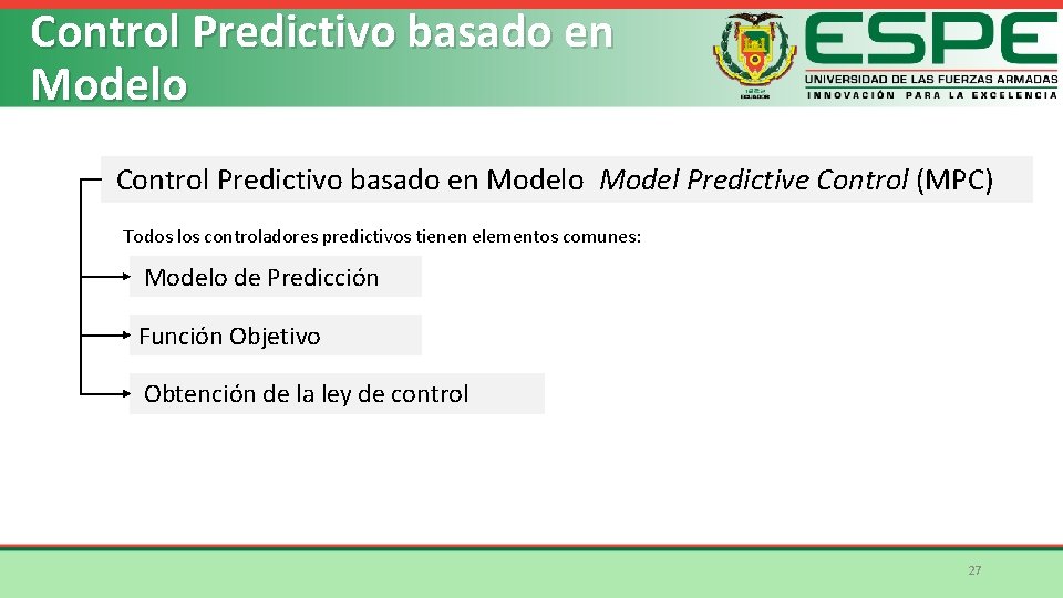 Control Predictivo basado en Modelo Model Predictive Control (MPC) Todos los controladores predictivos tienen