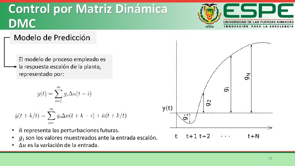 Control por Matriz Dinámica DMC Modelo de Predicción El modelo de proceso empleado es