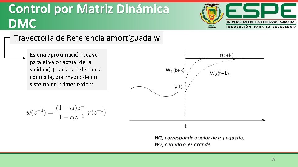 Control por Matriz Dinámica DMC Trayectoria de Referencia amortiguada w Es una aproximación suave