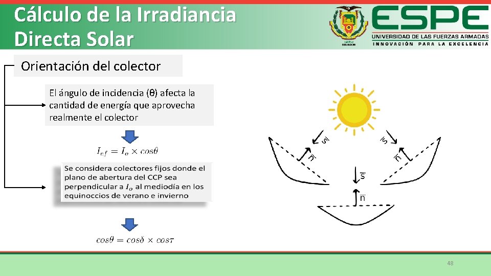 Cálculo de la Irradiancia Directa Solar Orientación del colector El ángulo de incidencia (θ)