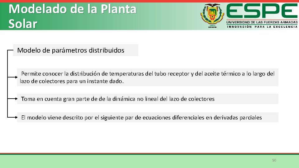 Modelado de la Planta Solar Modelo de parámetros distribuidos Permite conocer la distribución de