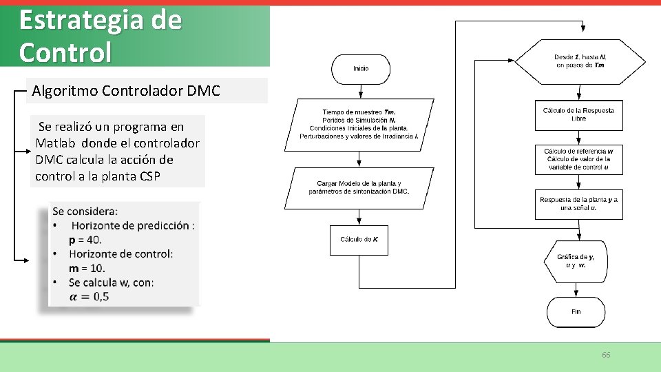 Estrategia de Control Algoritmo Controlador DMC Se realizó un programa en Matlab donde el