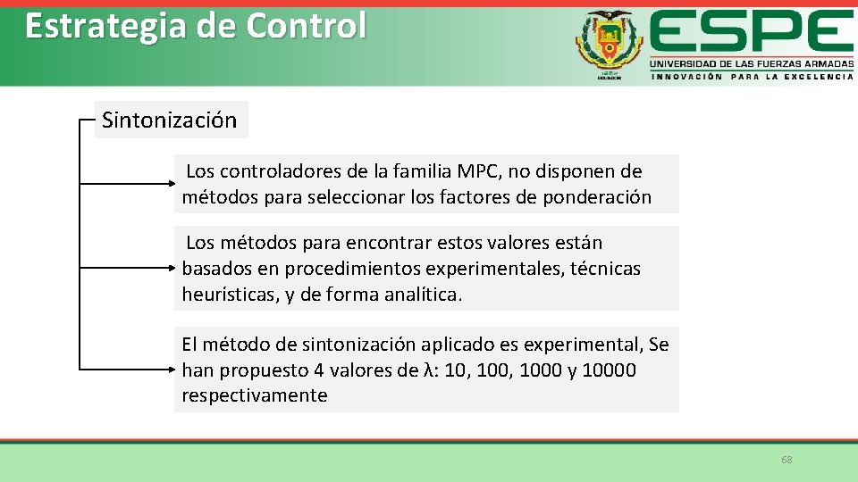 Estrategia de Control Sintonización Los controladores de la familia MPC, no disponen de métodos