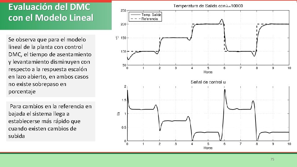 Evaluación del DMC con el Modelo Lineal Se observa que para el modelo lineal